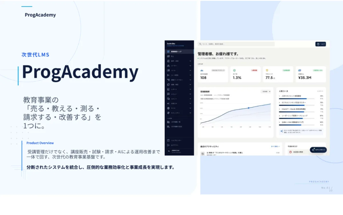 ProgAcademy 次世代LMS 教育事業の「売る・教える・測る・請求する・改善する」を1つに。